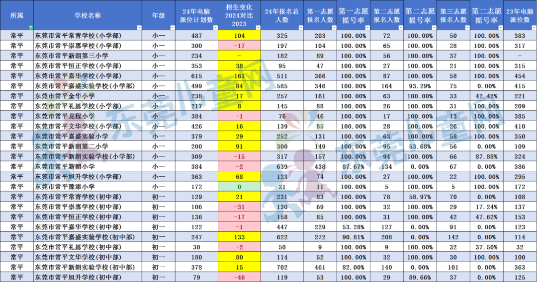 澳门六开奖结果2024开奖记录今晚,澳门六开奖结果2024年今晚开奖记录——探寻幸运之城的秘密