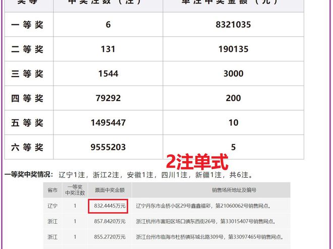 新型膜材料制造 第62页