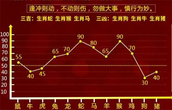 一肖一码100%中奖资料软件,揭秘一肖一码，揭秘中奖背后的秘密软件