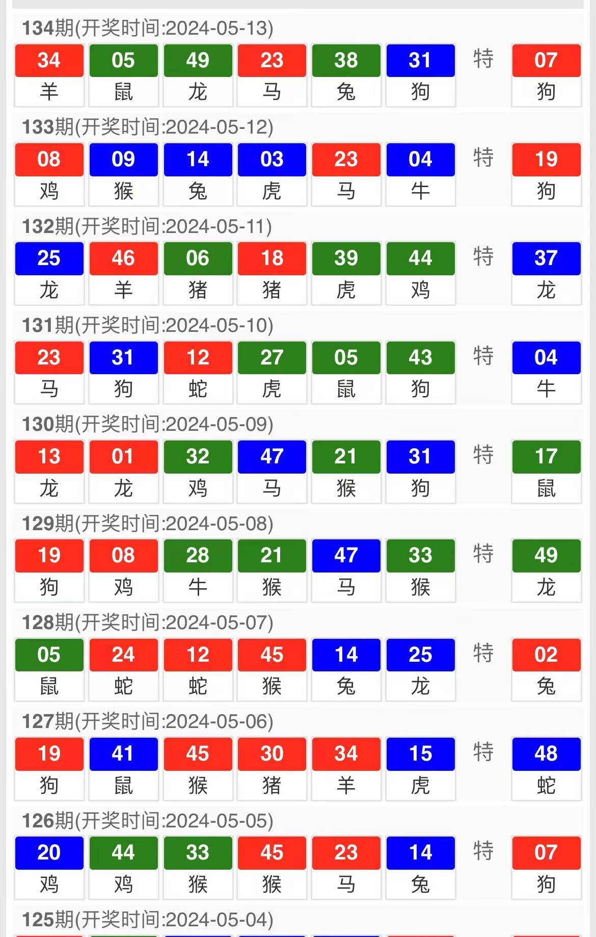 合成材料制造 第68页