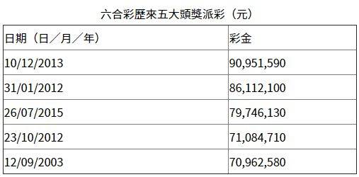 香港二四六天天彩开奖,香港二四六天天彩开奖，一种文化现象与民众生活的交织