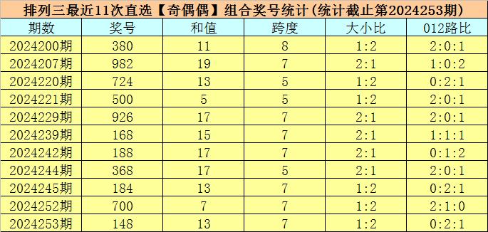 2024澳门六今晚开奖,澳门今晚开奖，梦想起航，期待与惊喜交织的时刻