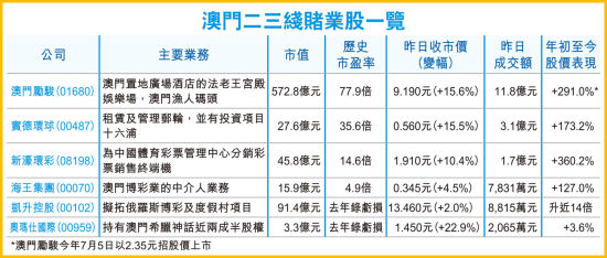 2024年香港澳门开奖结果,揭秘2024年香港澳门彩票开奖的奥秘