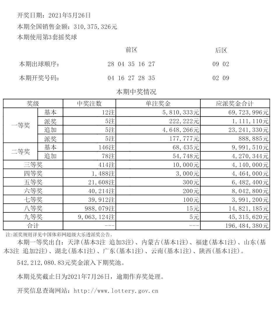 生活 第65页