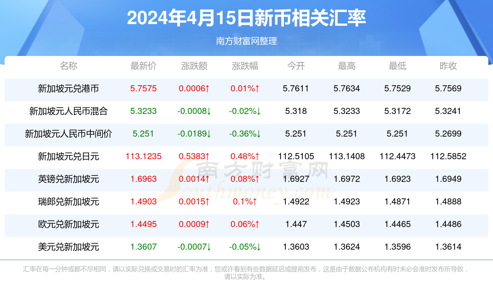 2024新澳历史开奖记录今天查询,探索未知的奥秘，新澳历史开奖记录的今天查询之旅