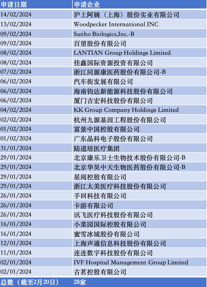 4949免费资料2024年,揭秘未来之门，探索神奇的4949免费资料与即将到来的2024年