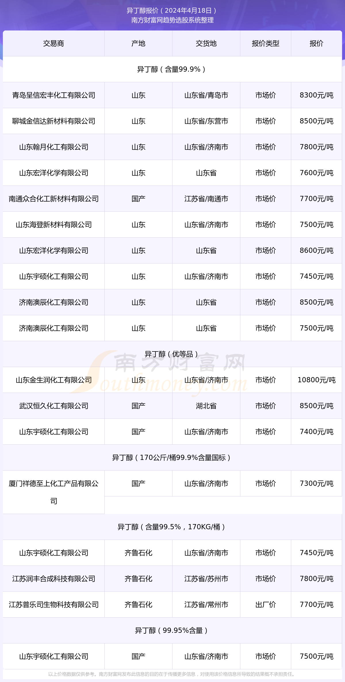 新澳门开奖号码2024年开奖记录查询,新澳门开奖号码2024年开奖记录查询——探索幸运之门