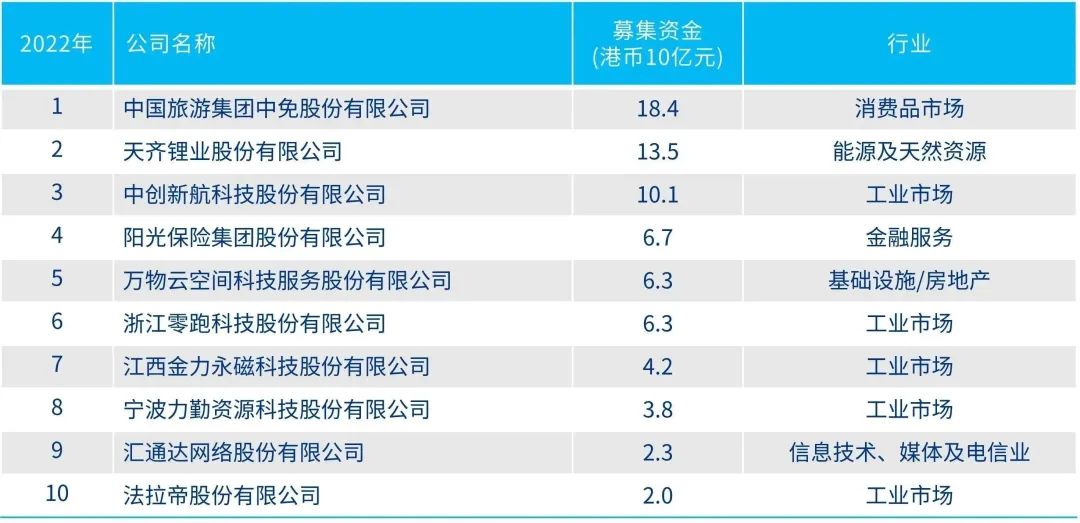 2024今晚开奖号码和香港,香港彩票，期待今晚的开奖时刻