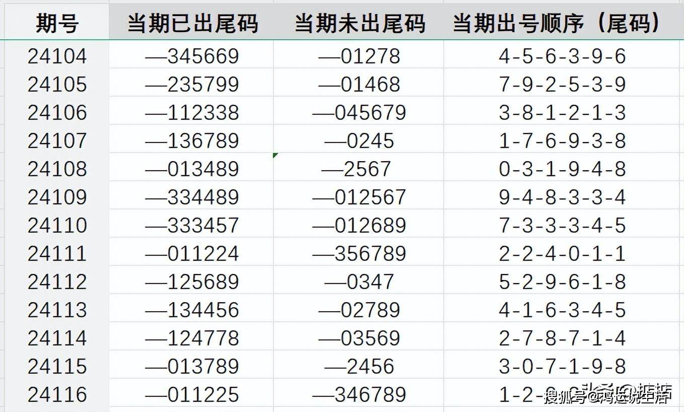 7777788888王中王中王大乐透,探寻数字世界的神秘魅力，王中王中王大乐透与7777788888的魅力之旅