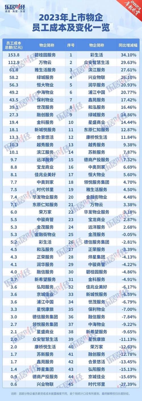 2024年新版49码表图,揭秘未来，探索神奇的2024年新版49码表图