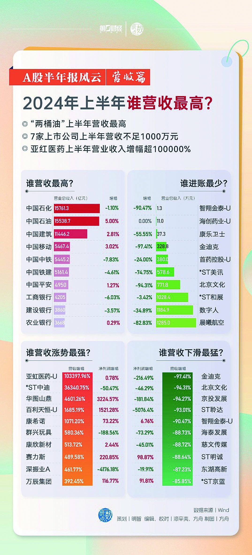 2024年天天开好彩资料,迎接未来的幸运之门，2024年天天开好彩资料