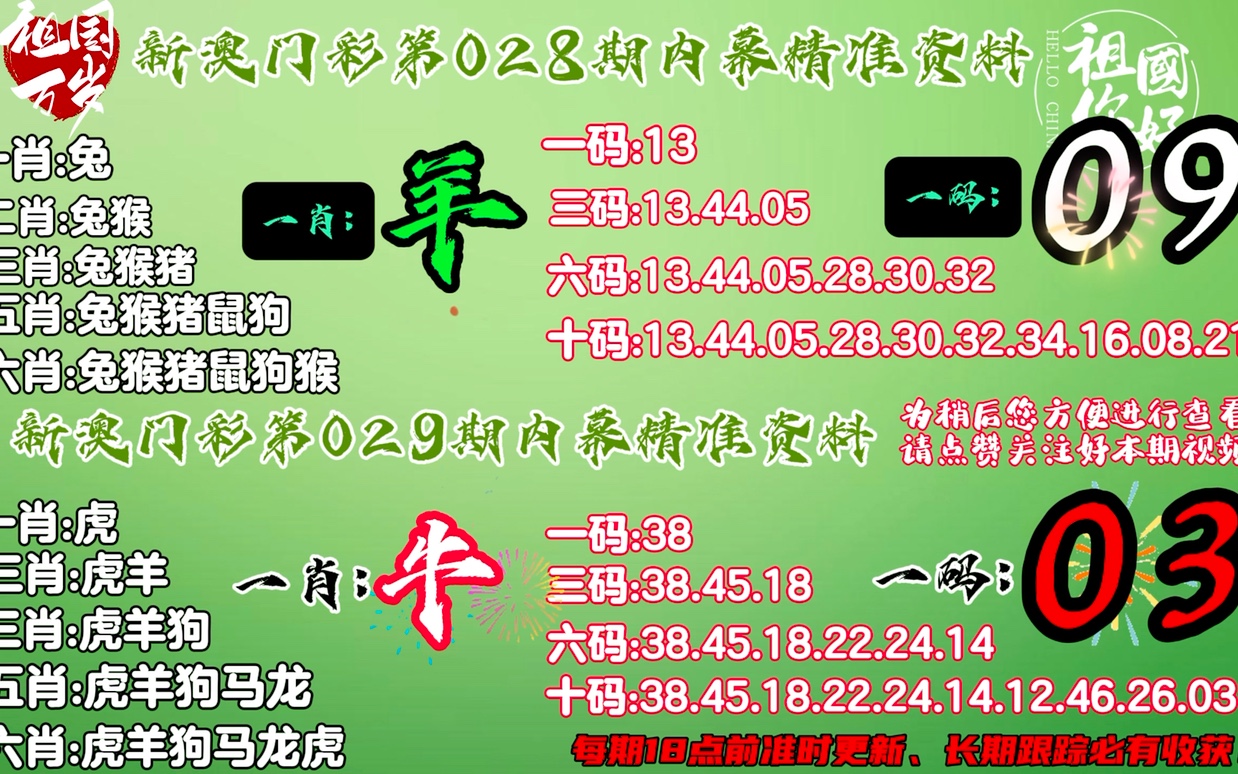 新澳门一肖一码最新消息,新澳门一肖一码最新消息，探索与解读背后的故事