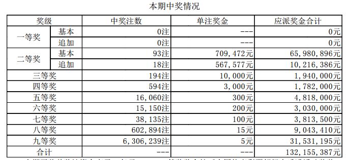 新型膜材料制造 第38页