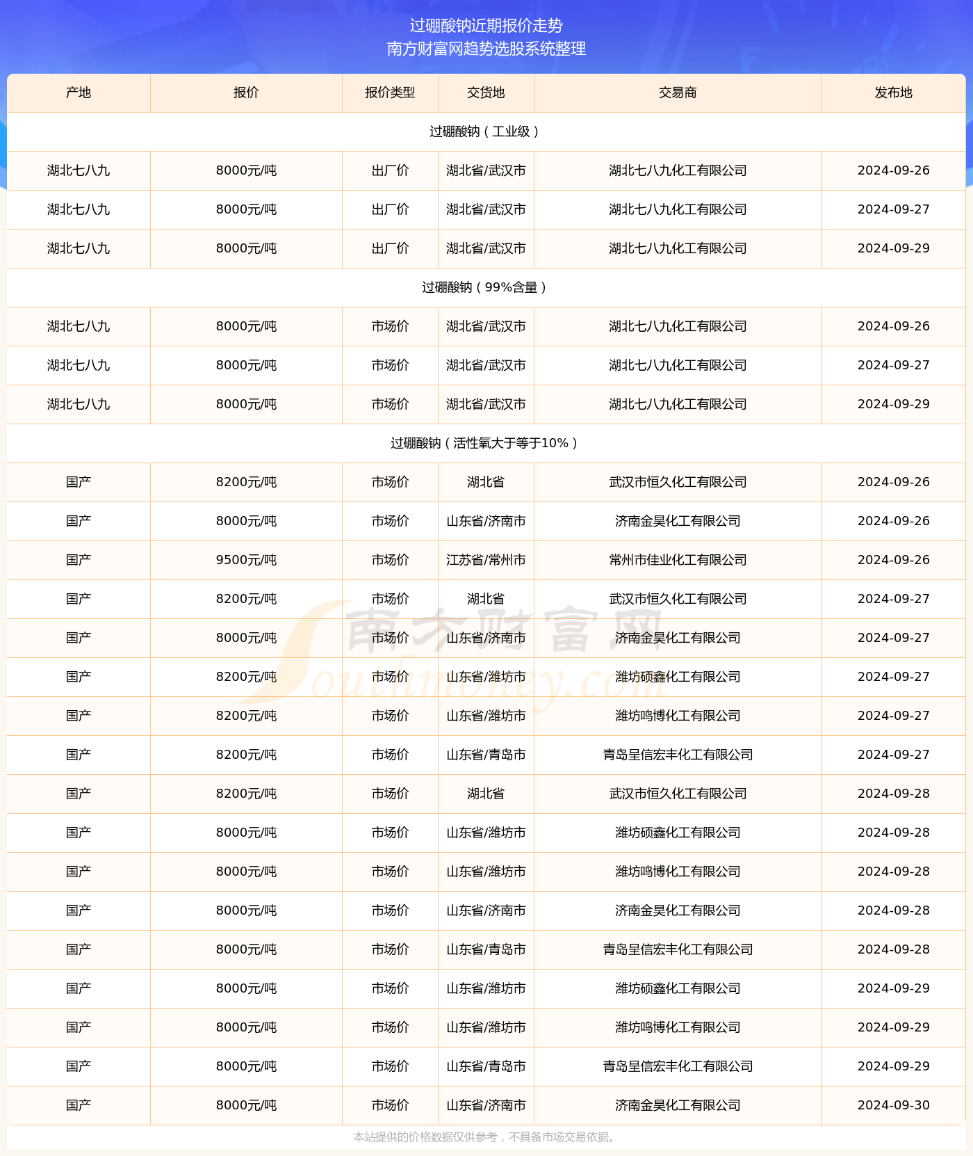 2024年澳彩综合资料大全,探索未来，2024年澳彩综合资料大全