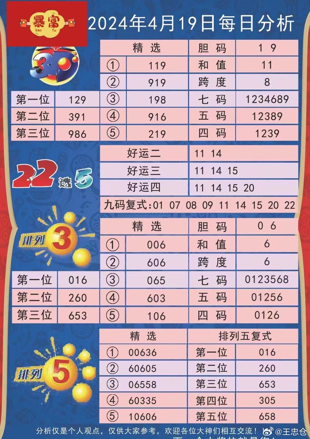 新澳2024今晚开奖资料,新澳2024今晚开奖资料——探索彩票背后的故事与期待