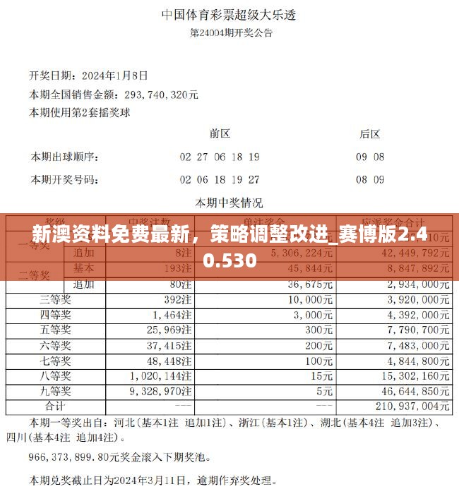 新奥免费三中三资料,新奥免费三中三资料，探索未知领域的启示