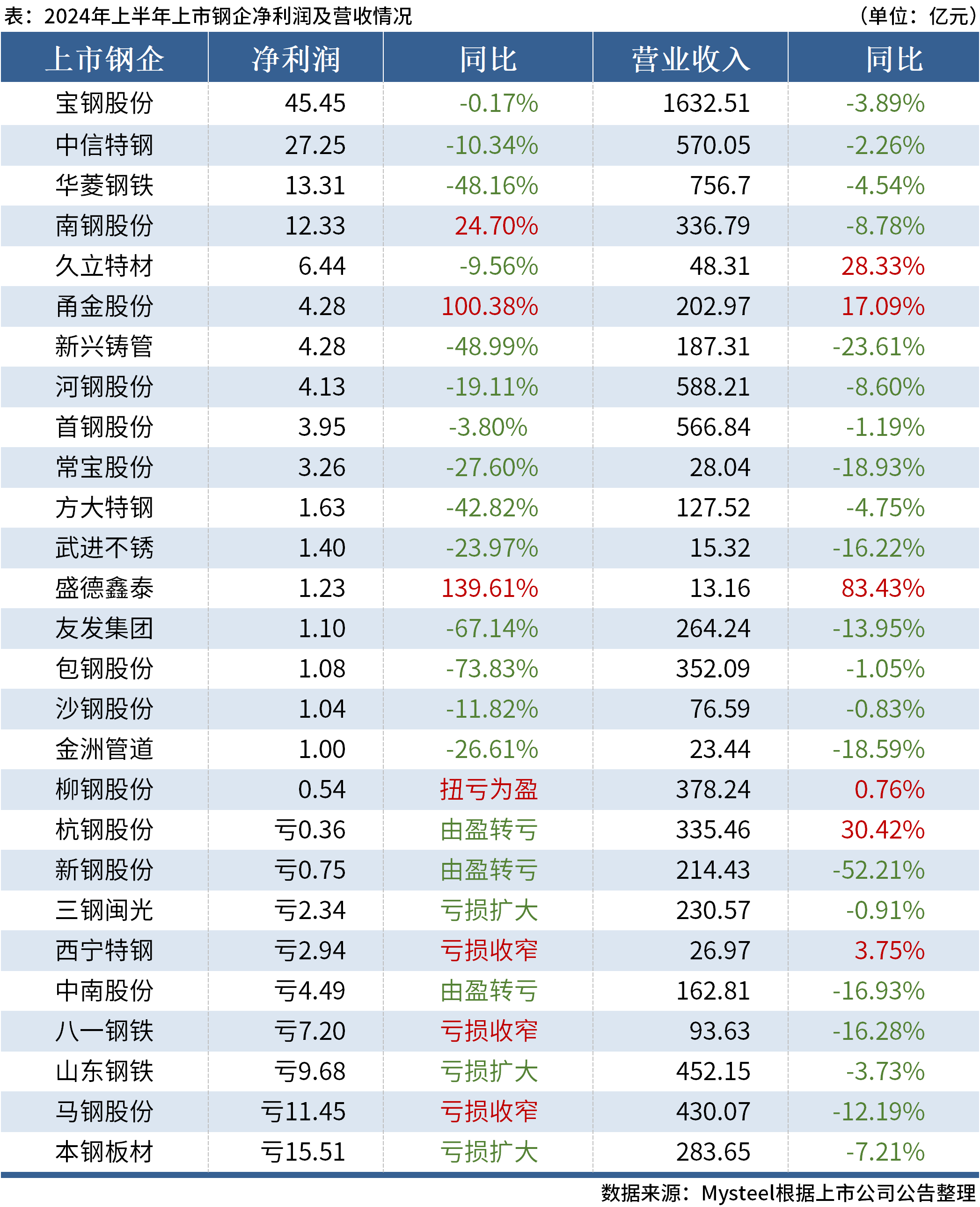 澳门六开奖最新开奖结果2024年,澳门六开奖最新开奖结果2024年，揭晓幸运之夜的激动心情与期待