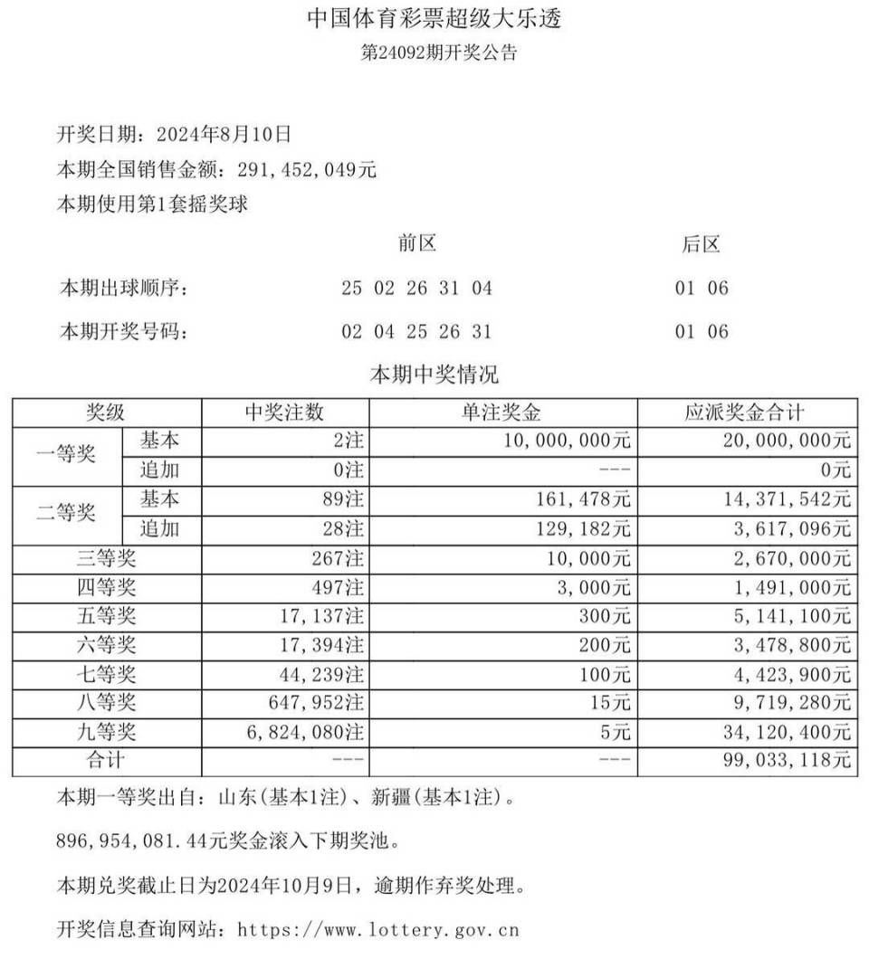 澳门六开奖结果2024开奖记录查询