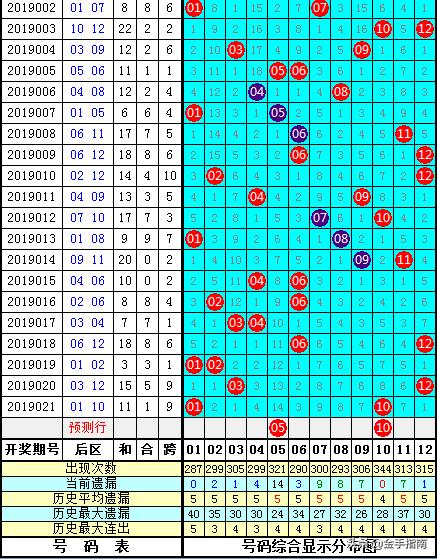 白小姐三期必开一肖,白小姐三期必开一肖的神秘面纱——文化现象下的期待与想象