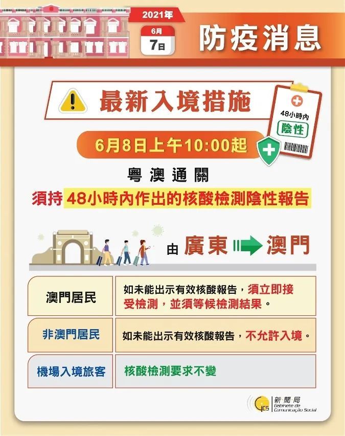 2024今晚澳门开大众网