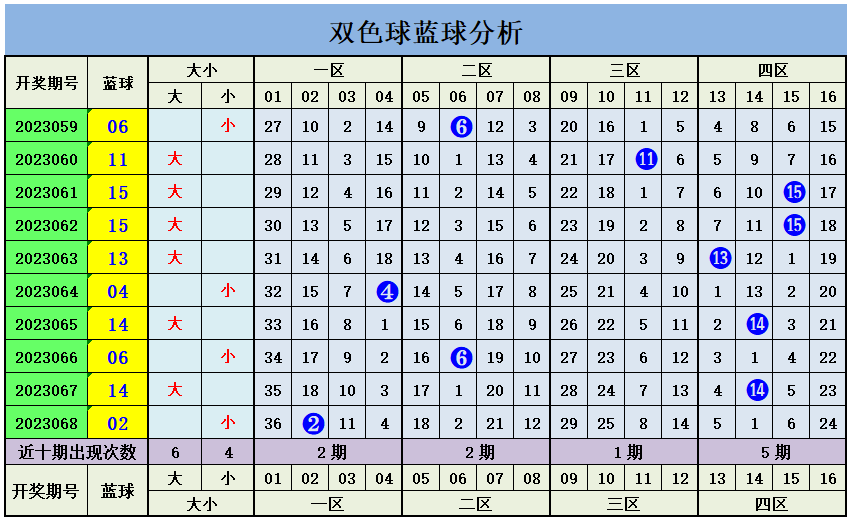 澳门六合,澳门六合，古老传统的魅力与现代文化的融合