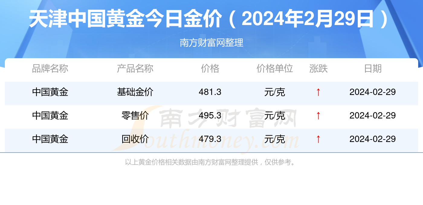 2024年新澳门天天开奖免费查询,探索未来，新澳门彩票开奖的透明与便捷