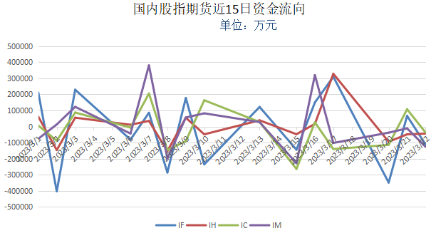 2023年澳门特马今晚开码