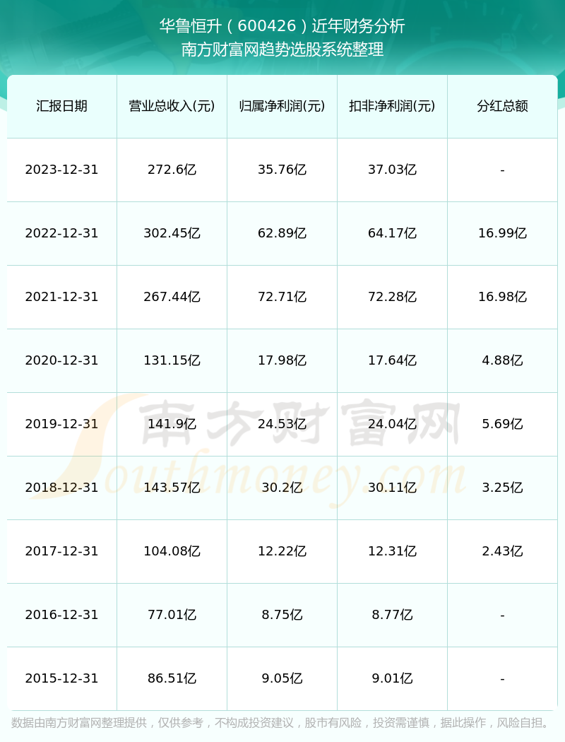 2024澳门历史记录查询,澳门历史记录，追溯时光，探寻2024年的记忆碎片