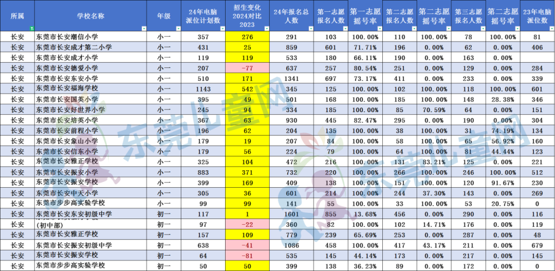 新型膜材料制造 第14页