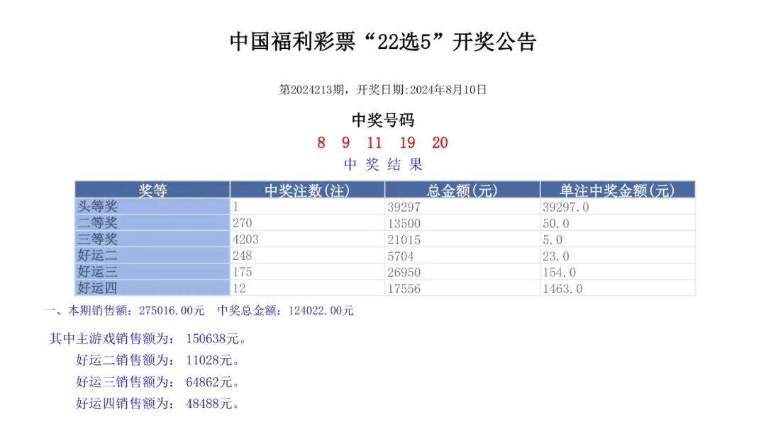 2024澳门六今晚历史开奖记录,探寻澳门六今晚历史开奖记录的奥秘