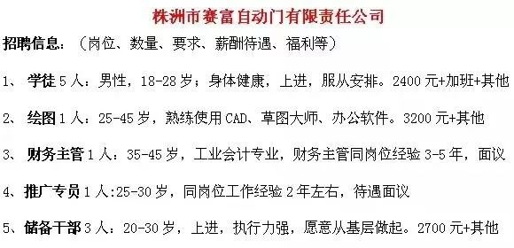 荷塘人才网最新招聘启事，探寻职场新星，共创未来辉煌