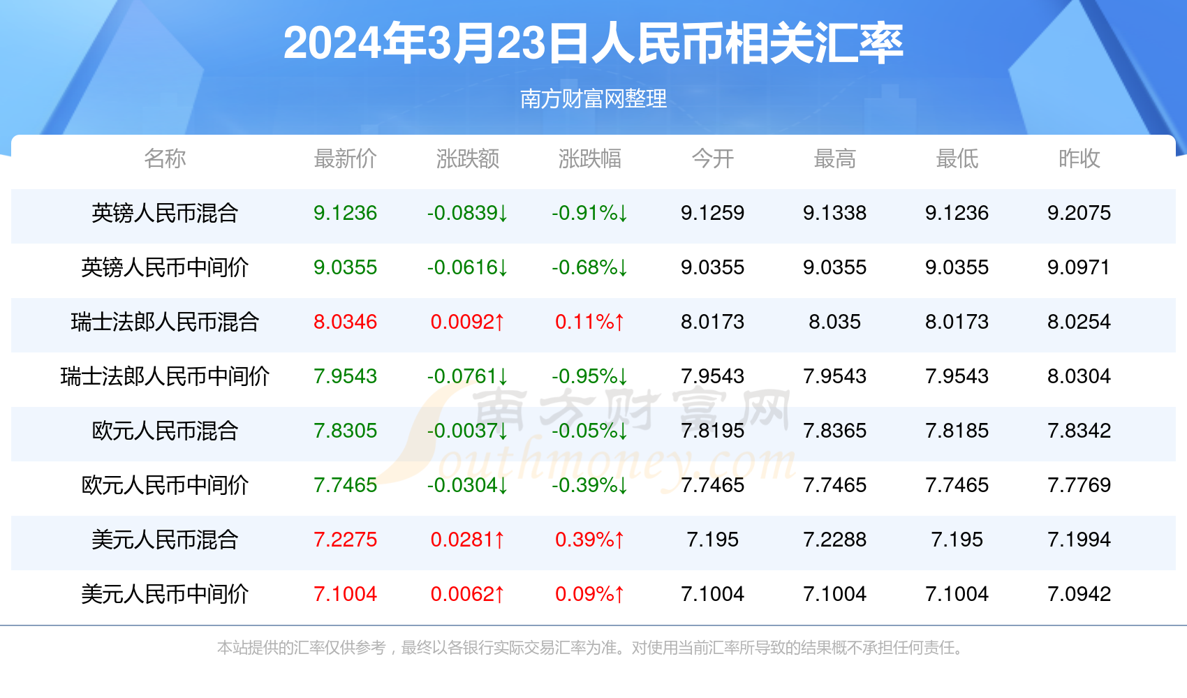 新澳门一码一码，探索与体验的魅力所在