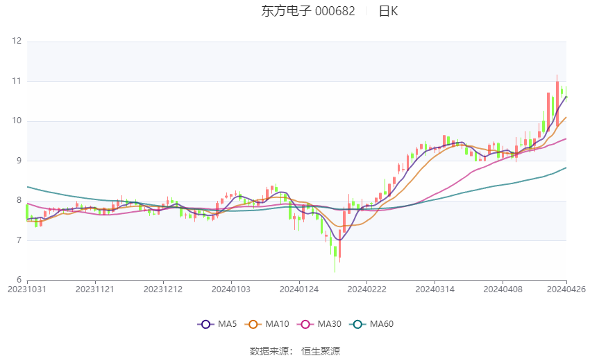 澳门六和彩资料查询，探索未来的彩票世界（2024年免费查询第01-32期）