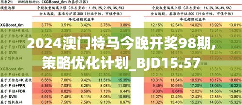 探索新澳门，特马直播的魅力与未来展望