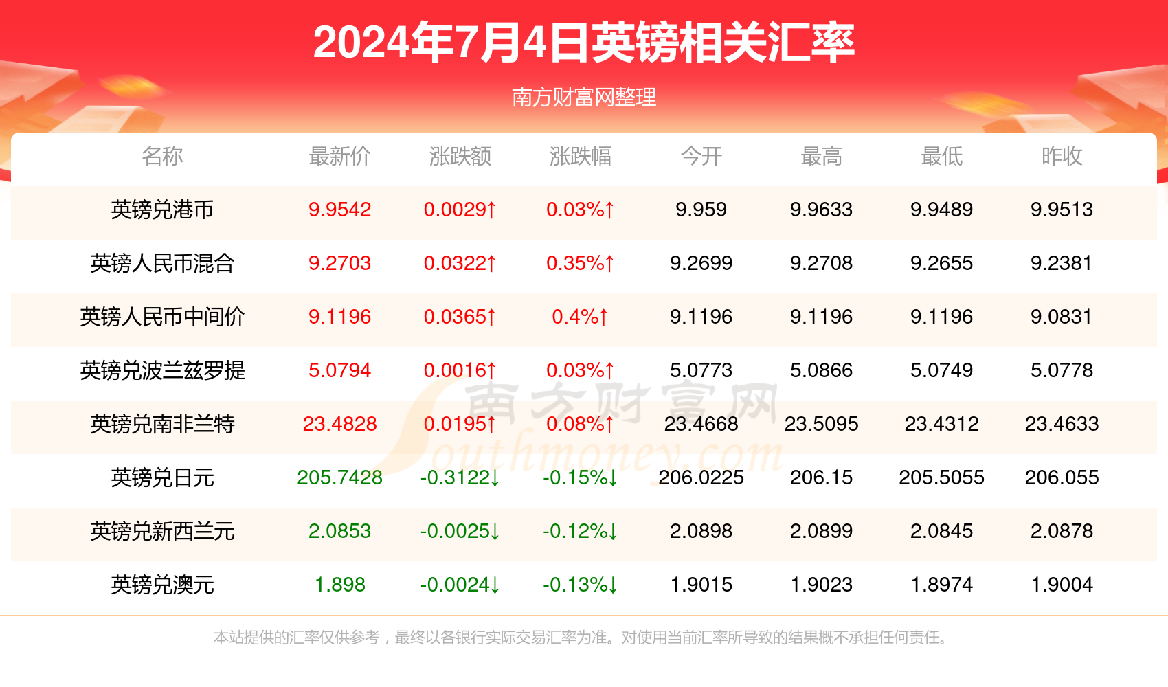 新2024年澳门天天开好彩——探寻幸运之城的无限魅力