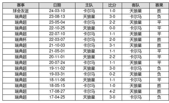 探寻香港新奥历史开奖记录的魅力