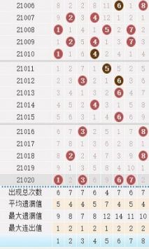 探索香港图库，彩色印刷的魅力与未来展望（2024版）