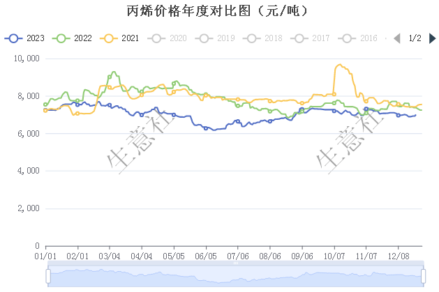 揭秘澳门新奥走势图，探索未来的运动风采与活力展望（2024展望）