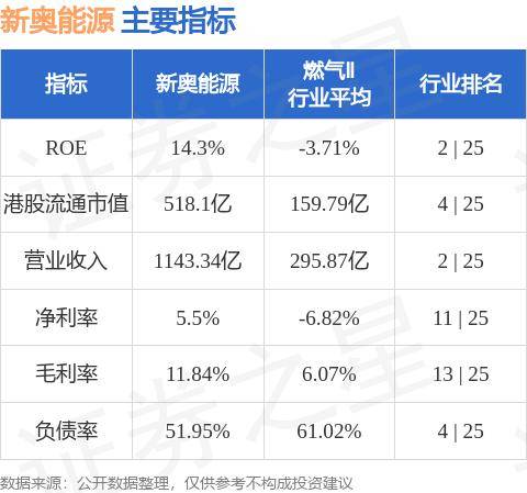 新奥精准免费资料，探索未知的宝藏，助力个人与企业的成长之旅