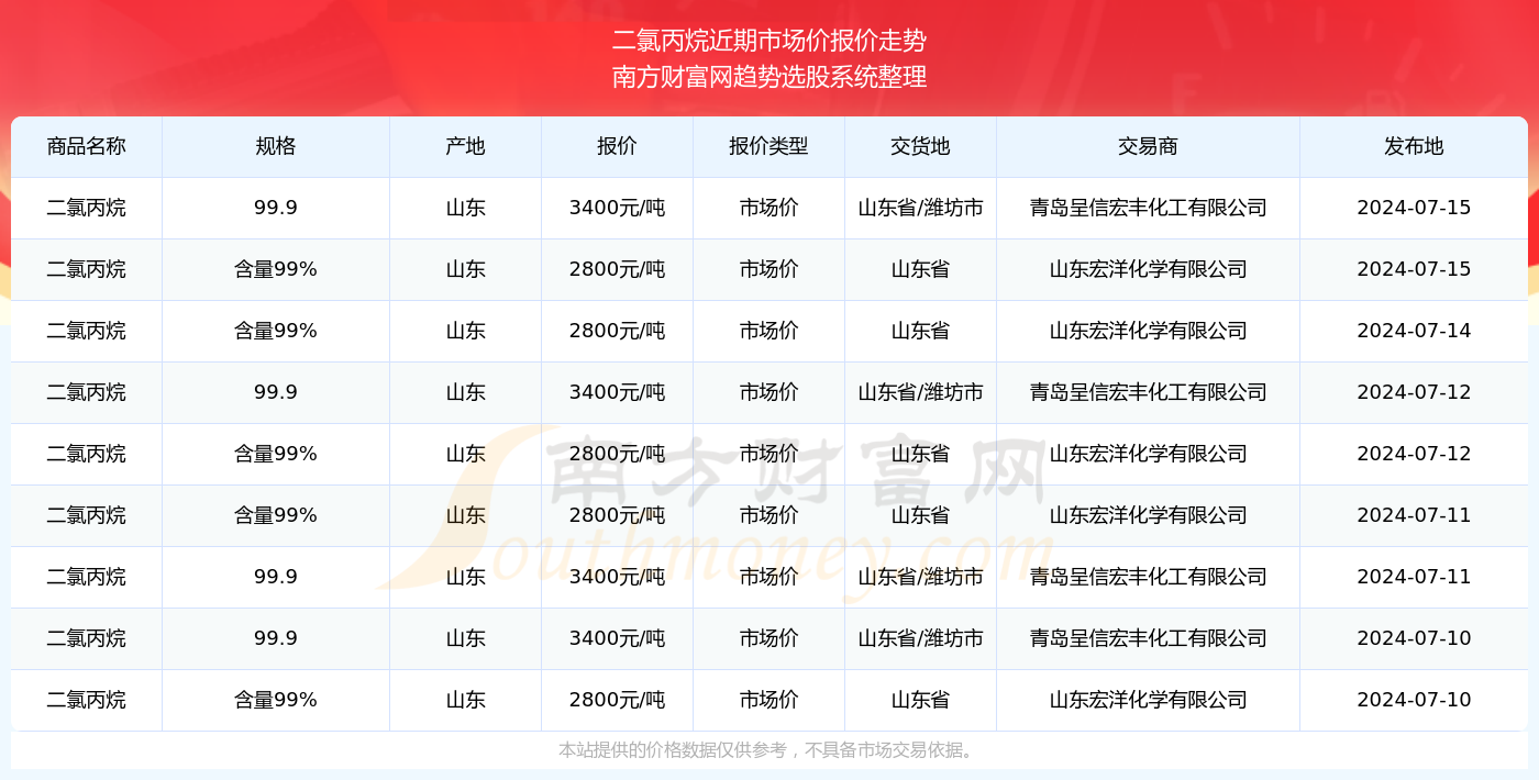 新澳门彩2024328期开奖结果揭晓，梦想与希望的光芒照亮每一个数字