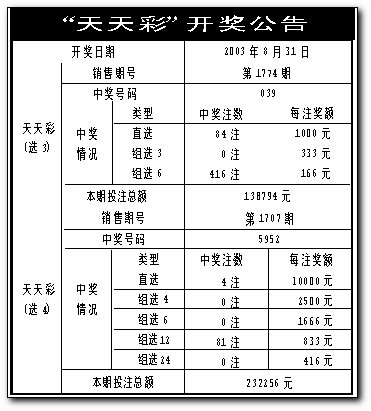 新闻资讯 第5页