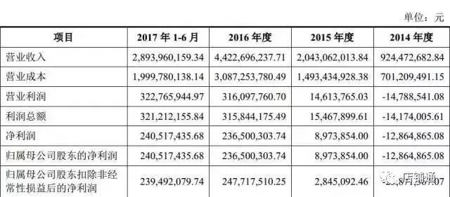 澳门三肖三码精准100%管家婆，揭秘背后的故事与魅力