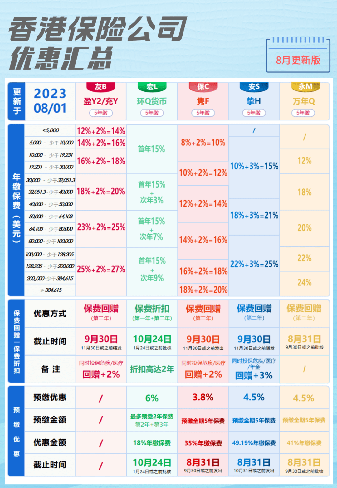 二四六香港资料期期准一，探索与发现之旅