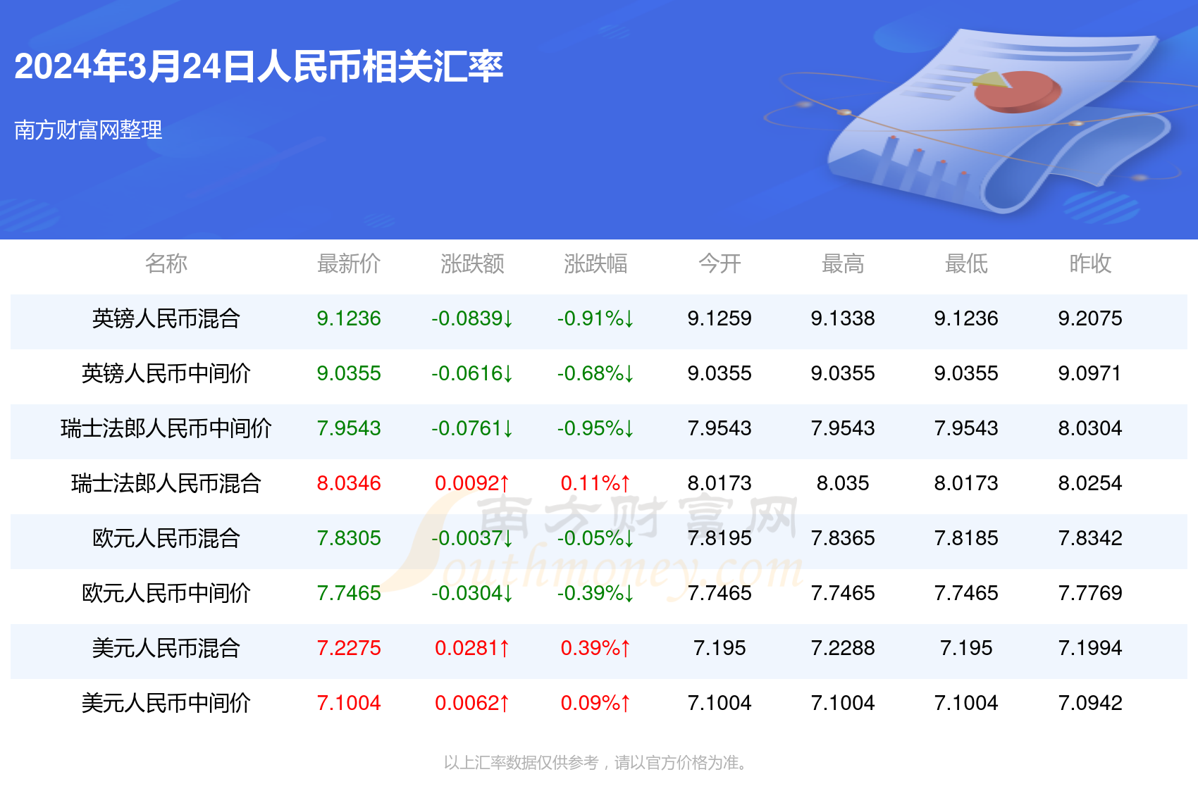 探索新澳门彩，开奖背后的故事与魅力