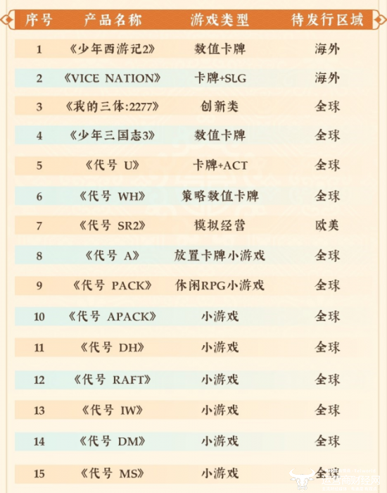 探索新澳门，2024年天天开彩的喜悦与期待