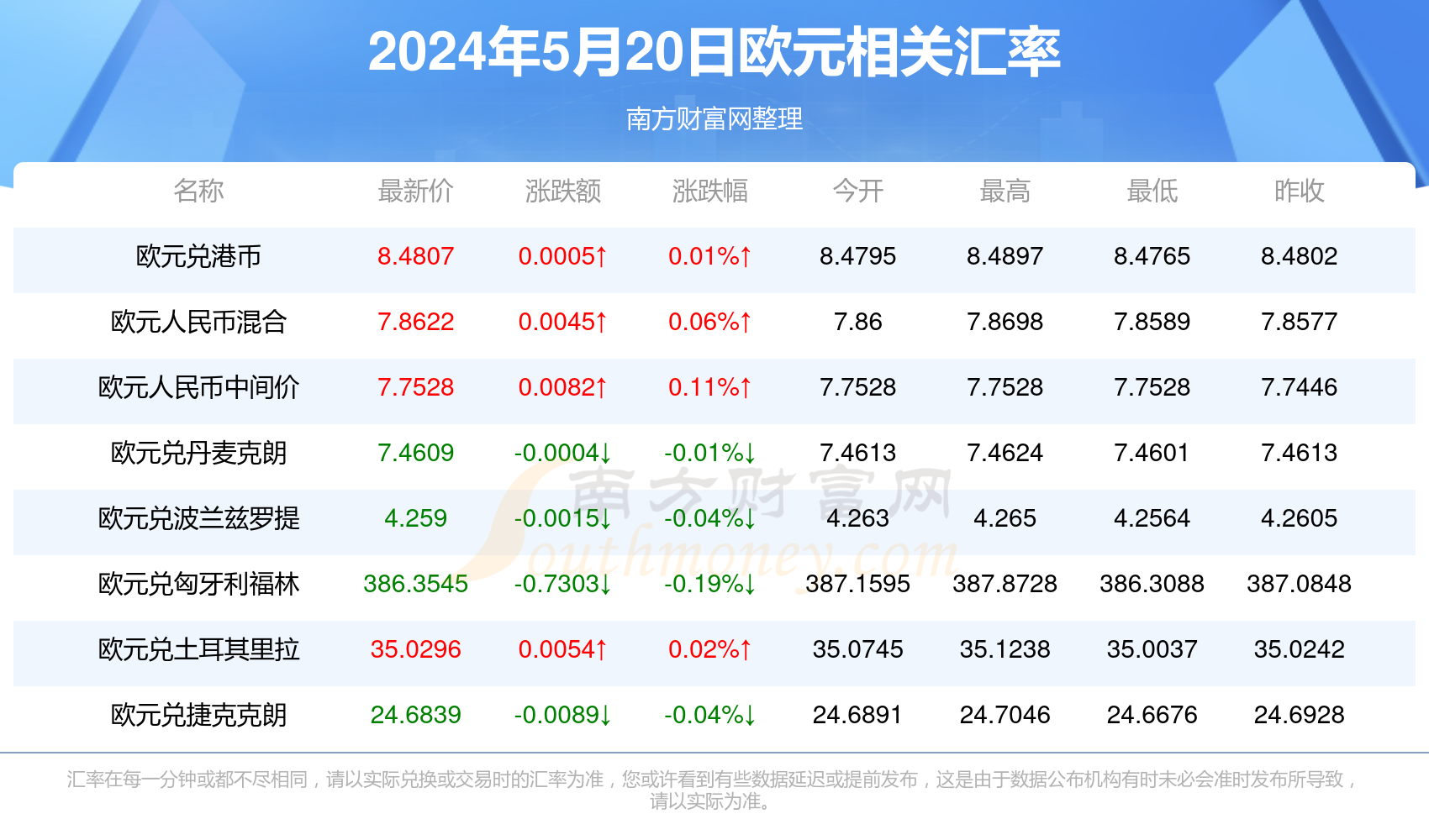 香港彩票开奖结果，一场期待与惊喜的盛宴