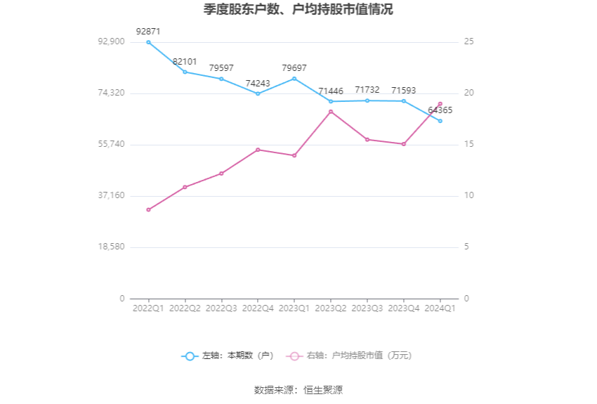 澳门六和彩资料查询，探索未来的彩票世界（2024年免费查询第01-32期）