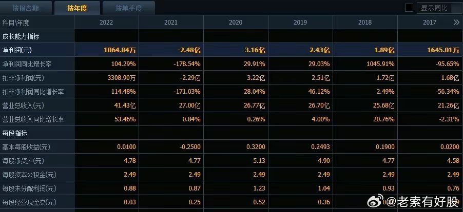 新澳资料2024年最新版本更新，探索未知，拥抱未来的旅程