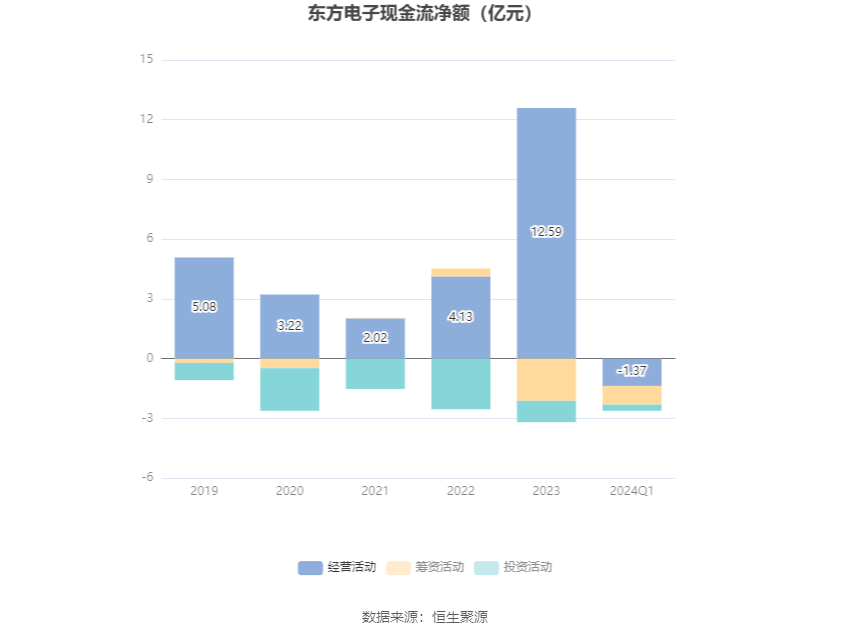 澳门六和彩资料查询，探索未来的彩票文化之旅（2024年免费查询第01-32期）