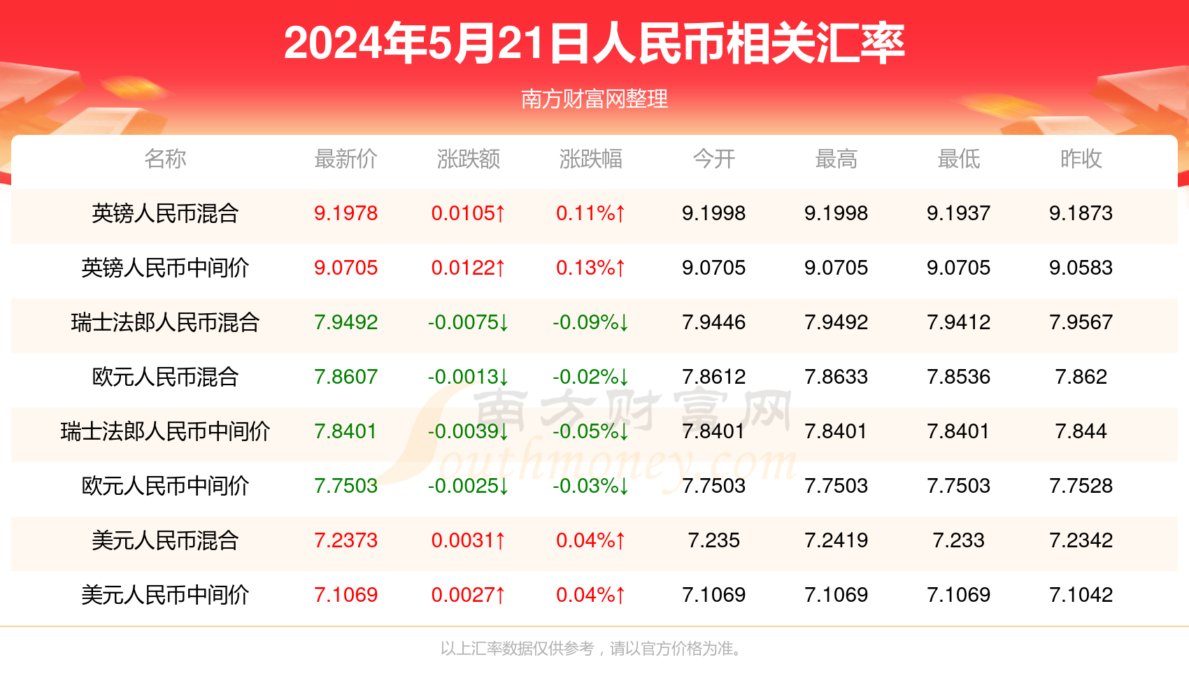 探寻未来幸运之门，澳门彩票开奖的神秘面纱